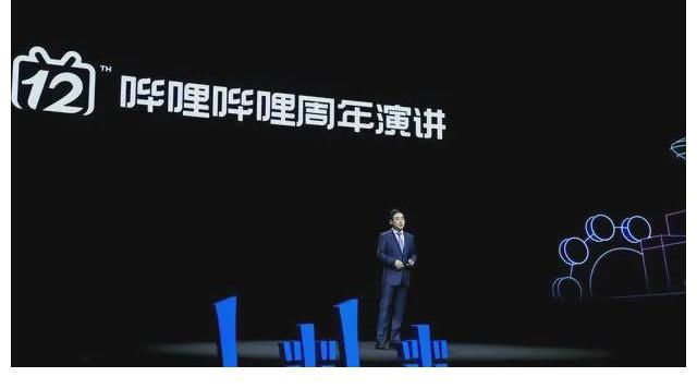 纪录片|爱优腾围剿下，B站的「破」与「立」丨第四方势力