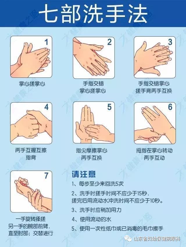 经十路|如何正确使用眼药水