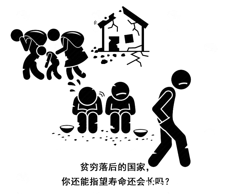 人均寿命|被长寿“偏爱”的人,究竟有哪些过人之处?这5点,希望你全占了