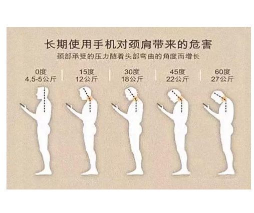 頸椎|3個治療頸椎病的方法，頸椎不暈，頭不疼，可以減輕癥狀