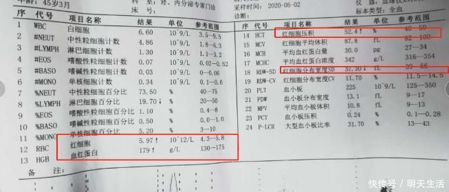 血红蛋白|体检完就这么算了？血常规中的这些指标要重视，它揭示了你的健康
