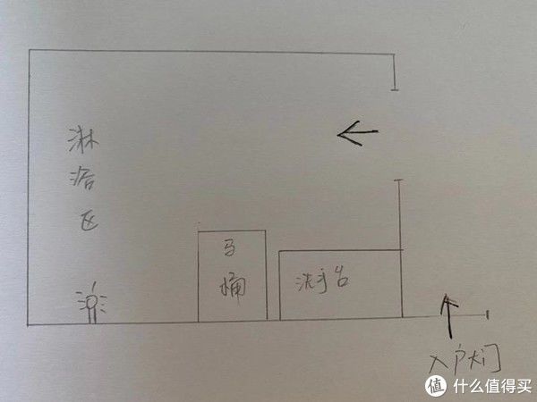 厕所|暗卫潮湿又没光？别慌！快来牛牛家抄作业