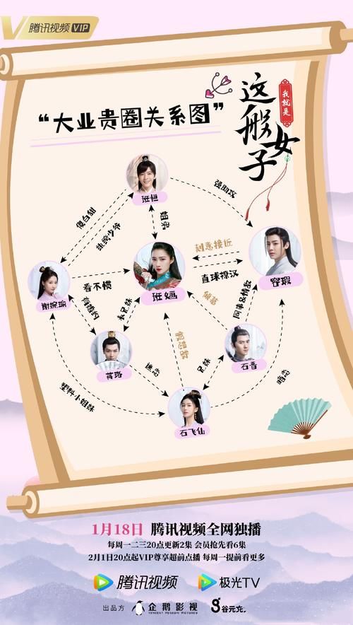 放大招了!关晓彤晒班婳剧组伙食,大闸蟹龙虾五花肉鱼应有尽有