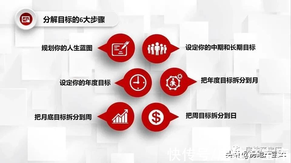 销售经理|房地产销售经理如何提高销售业绩?