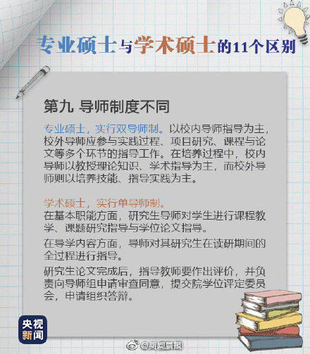 学硕|九图了解专硕与学硕