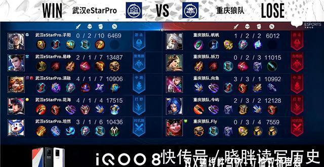 est秋季赛快讯:武汉eStar击败重庆狼队,清融MVP四连霸场