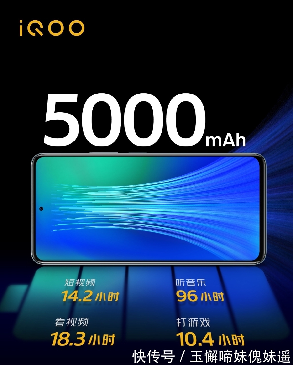 iqoo|续航怪物，接下来即将发布的几款5000mAh手机，性能强价格还不贵