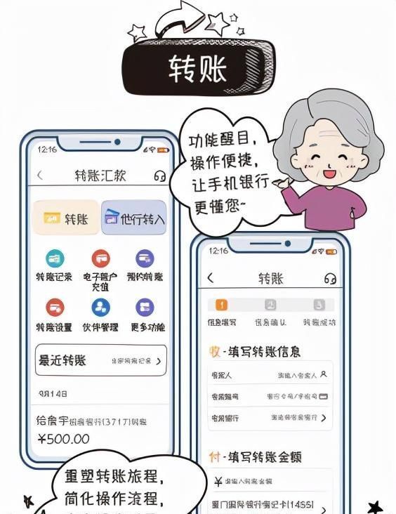老年|厦门国际银行“关爱版”手机银行上线，打造更有温度的金融服务体验