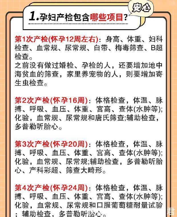 产检|孕期产检打死都必须做的产检项目，新手孕妈最好都看看