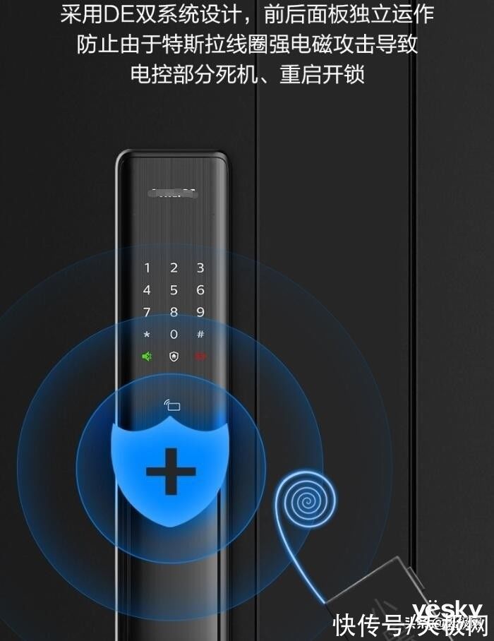 技术|从电子猫眼到防小黑盒 目前市场上智能门锁的一些安全技术