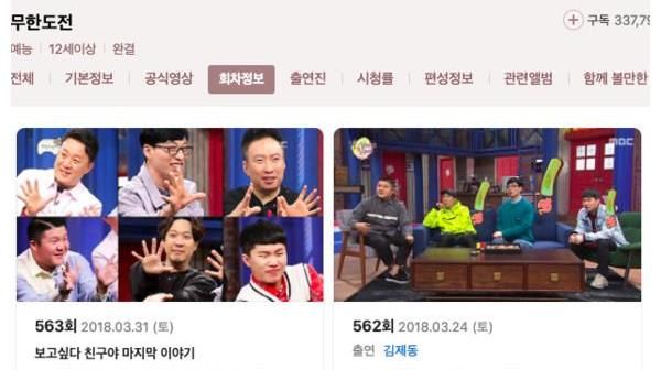 runningm《RM》5天后将写新历史!登「最长寿实境韩综」宝座…网揭人气不衰关键