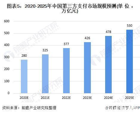 并购|关键进展!快手并购易联获得支付牌照 持有超50%股份成大股东