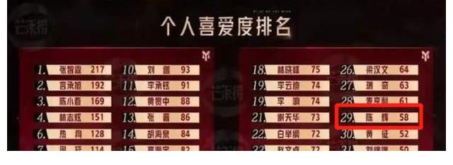 刘瑞瑞|《披荆斩棘的哥哥》网曝公演名单，敖犬走人，欧阳靖回归