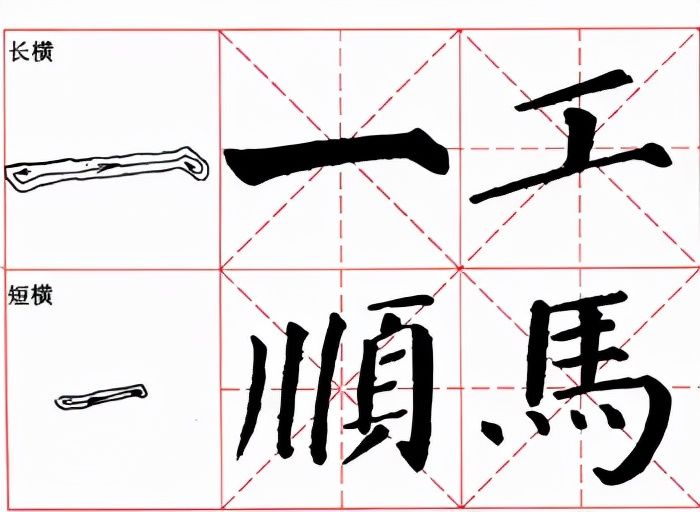 解析#颜体楷书解析字帖，学颜必备