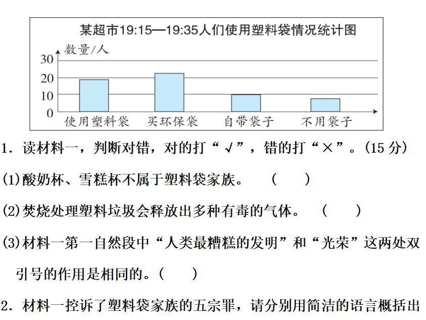 部编版语文六年级上册[课内外阅读]专项训练卷