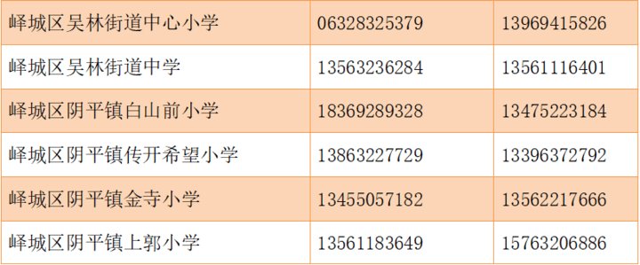 招生|枣庄峄城区2021年义务教育段中小学划片招生方案来了