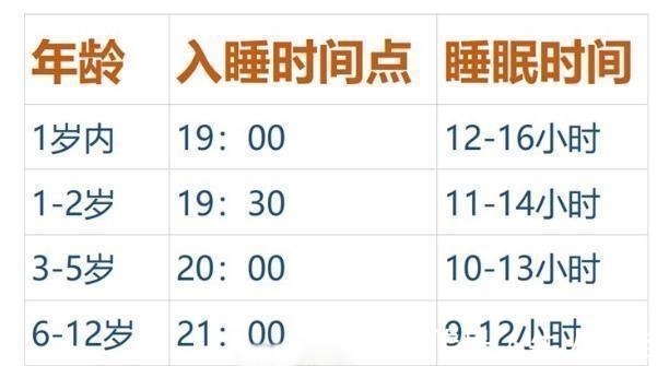 突触|六岁前父母狠心立好三个规矩,娃长大后少走弯路,智力发育更出众