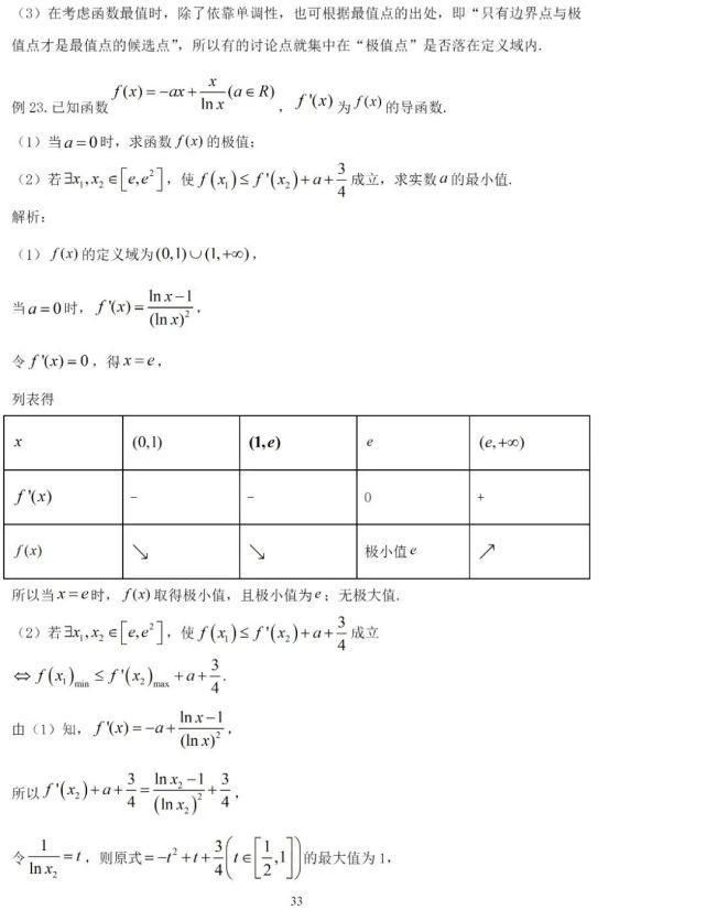 高中数学|高中数学“导数”类压轴题，无非这10种解法！