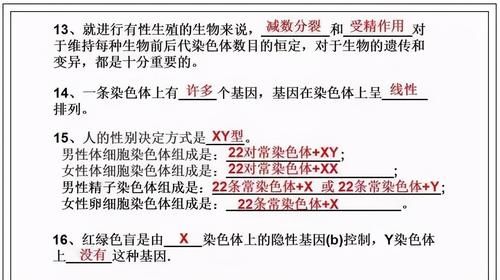 张图|高中生物：25张图梳理一轮复习必背知识点！