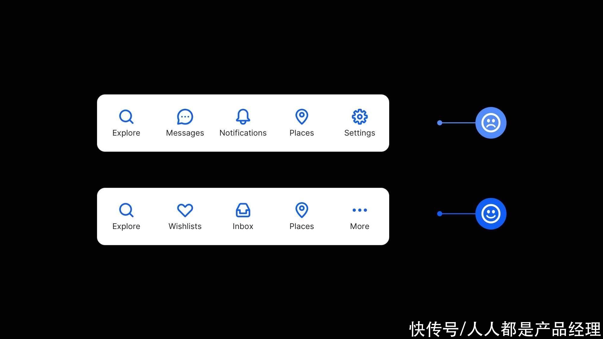 大全|人人都可以是设计师：UI&UX 小技巧大全（五）