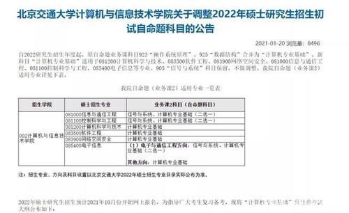 院校|22考研大变动！10所院校正式发布“初试科目”变更通知！