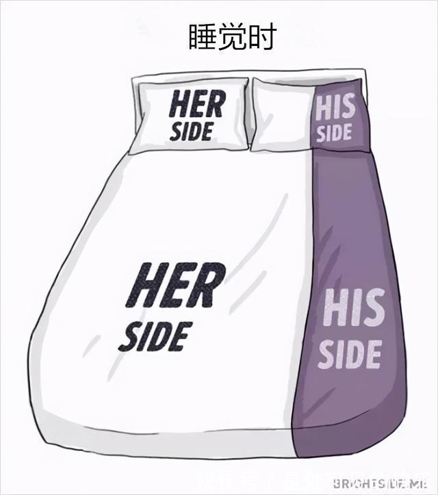 |搞笑男女本质区别