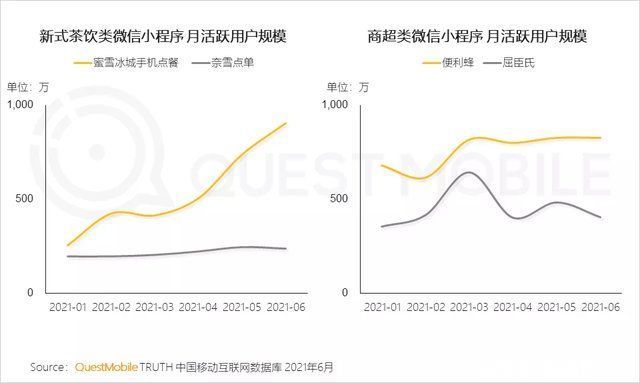 l互联网的中年危机