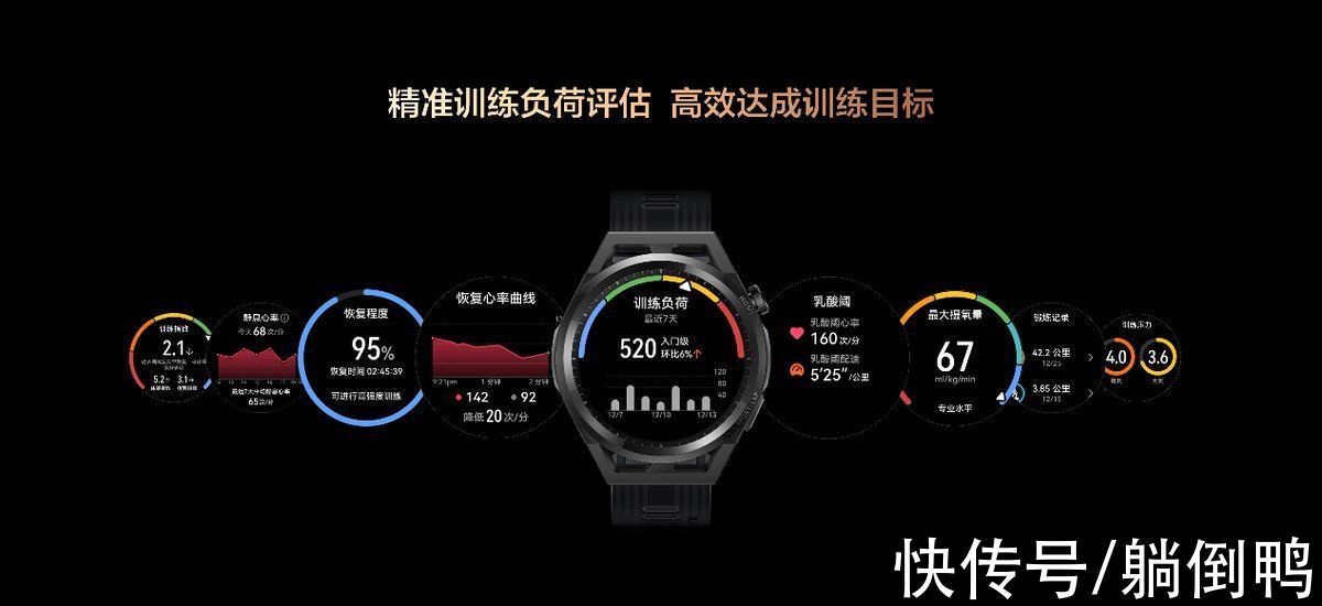 华为w售价2188元，专为跑者设计，华为WATCH GT Runner专业跑表发布