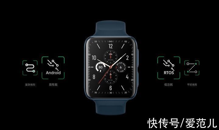 oppo|OPPO Watch 团队变了个「1+1=1 的魔术」