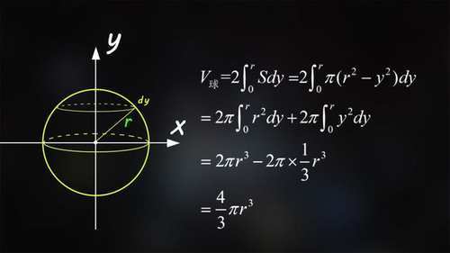 在球的体积公式中 为什么会出现三分之四这个奇怪的系数 快资讯