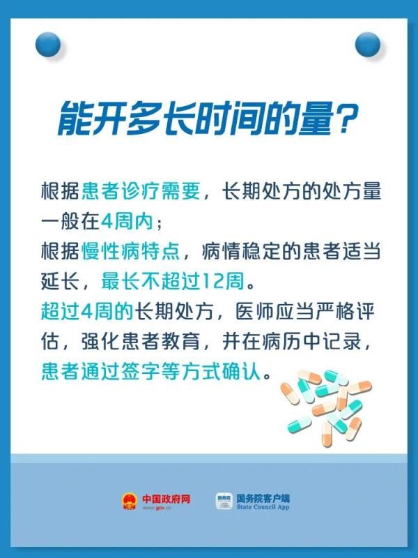 慢性病|最长可开12周！慢性病患者拿药好消息