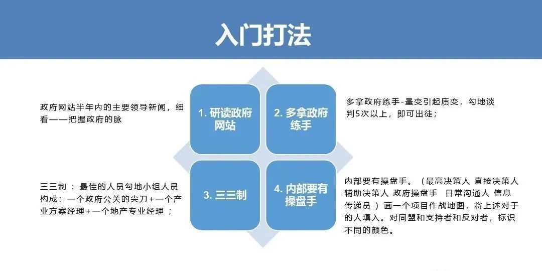 房地产|房地产勾地入门及实操