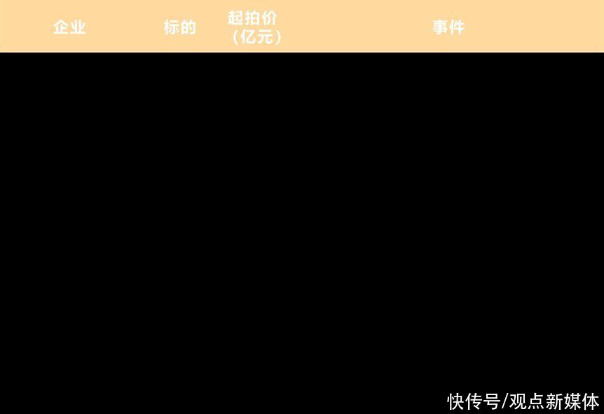 2022五月购物中心市场与发展报告|紧缩时代 | 万象城