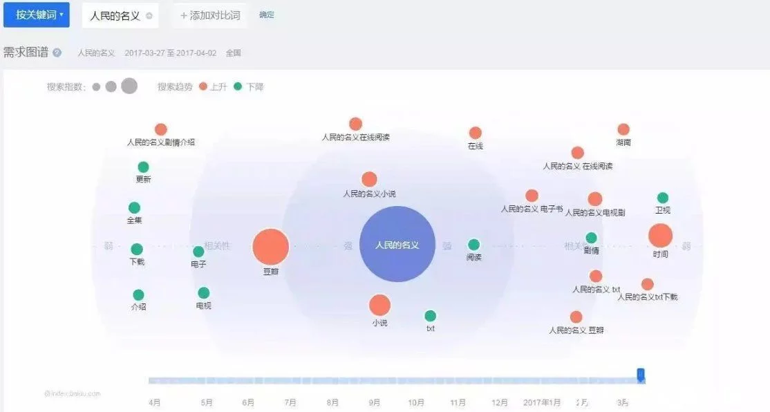 [转载]《人民的名义》为何不敢重播？删减内容说明一切…… 转载,人民,人民的名义,名义,为何