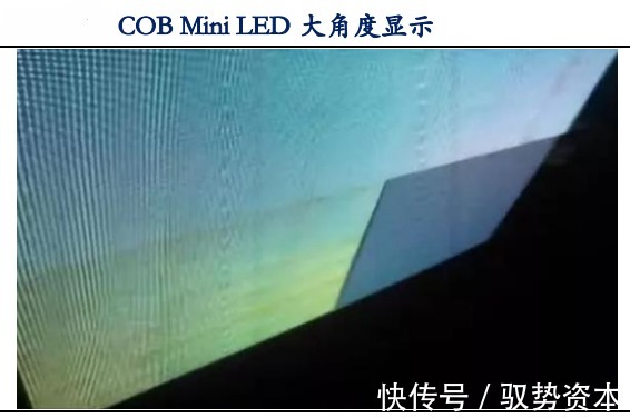 led|Micro LED能否成为下一代主流显示技术