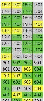 网签量|7815套!苏州6月新房成交亮眼,有楼盘网签近9成!