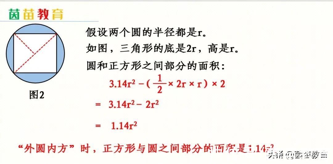 正方体|1-6年级的几何图形题，怎么做才能得高分？