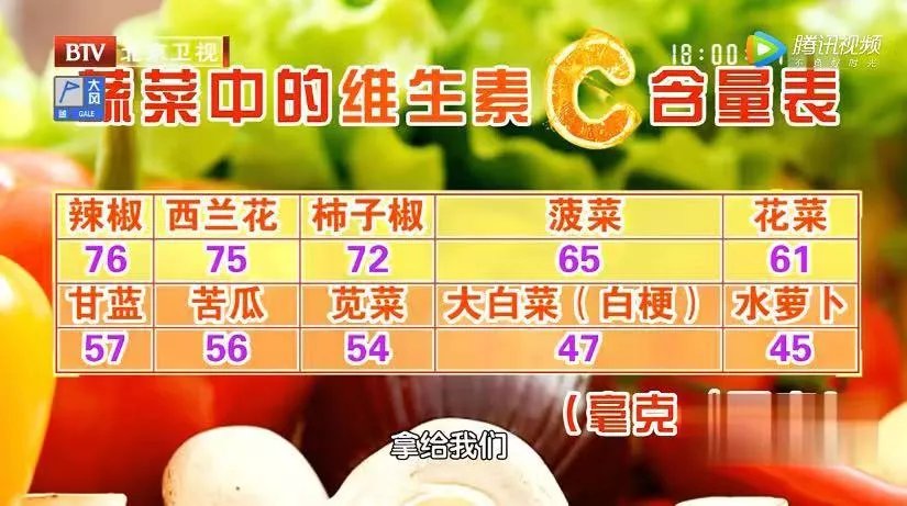 皱纹|洗了一辈子脸，你可能从第一步起就做错了！难怪过敏、皱纹、肤质差……