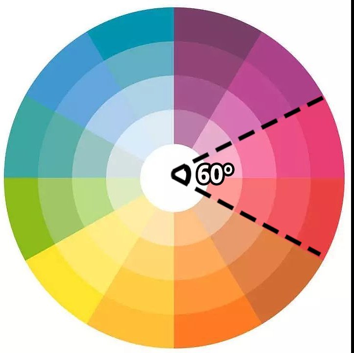 颜色|「真人改造」初秋第一套look，这样穿好看又高级