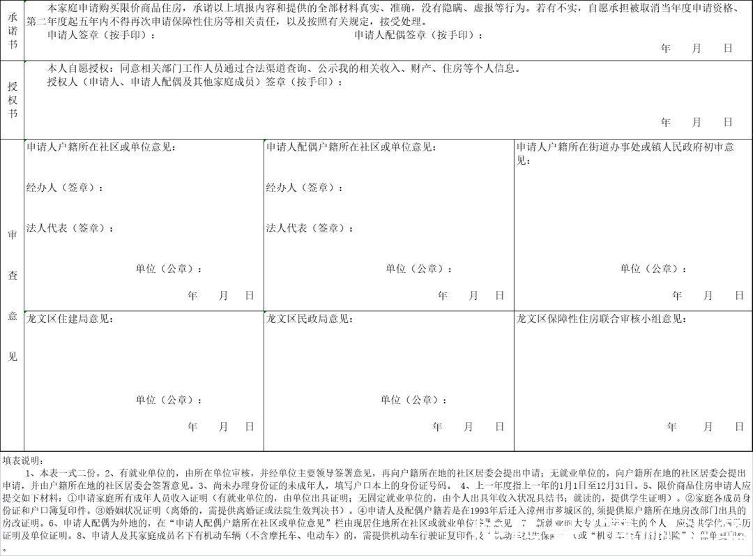申请表|龙文区限价商品住房、公共租赁住房申请即将开始!看看有哪些小区?
