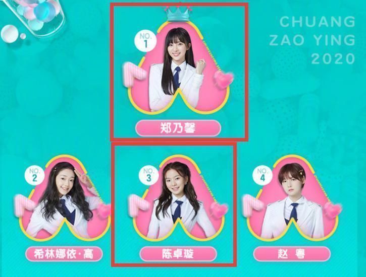 希林娜依|距《创3》成团夜5天,郑乃馨赶超赵粤、希林获第一,陈卓璇厉害了