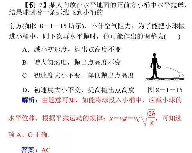 题型|高考物理常考11类重点题型全解析!