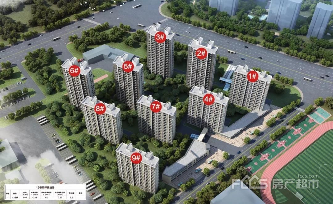 楼市|12盘推新擂响金九战鼓 聊城楼市9月开盘预告