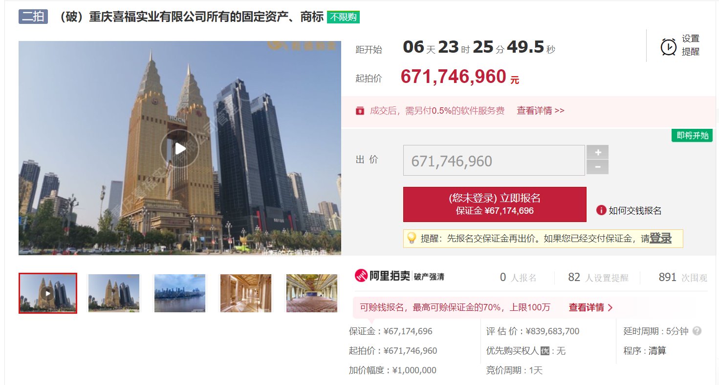 起价|重庆喜来登大酒店第二次拍卖，起价降20%至6.72亿元