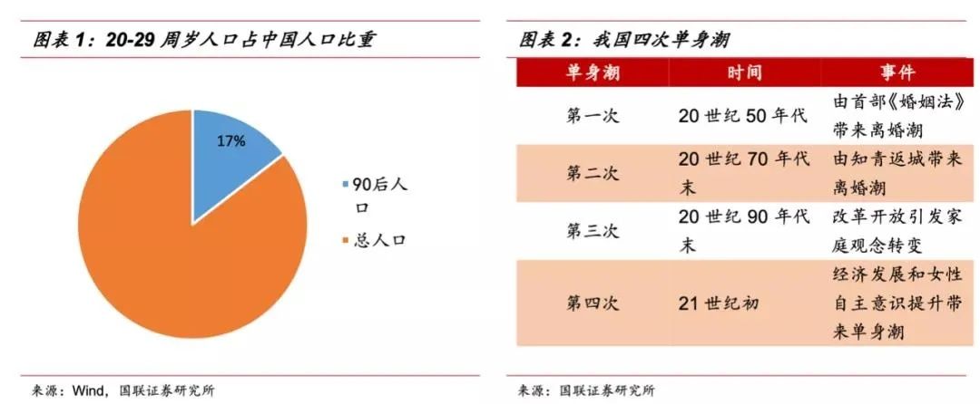 灰黑产|世纪佳缘的最大危机，不止灰黑产