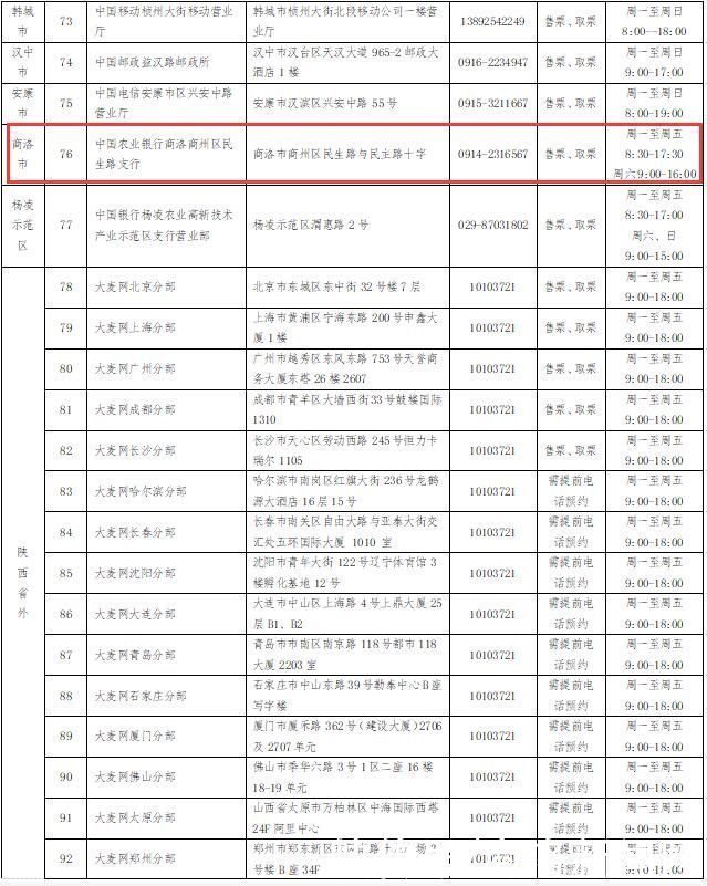 公众|最新消息！十四运会体育比赛门票正式发售