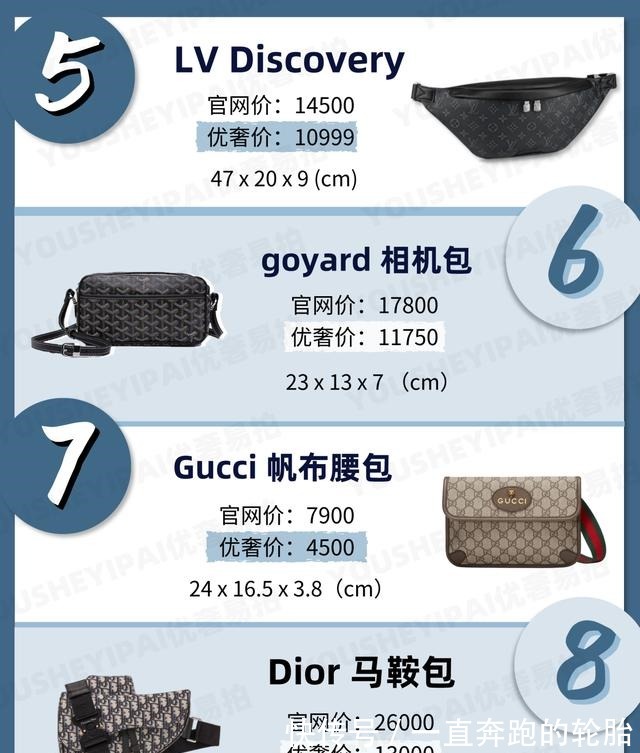 吴亦凡 二手奢侈品种草|32款酷拽男包推荐炫酷BOY必备