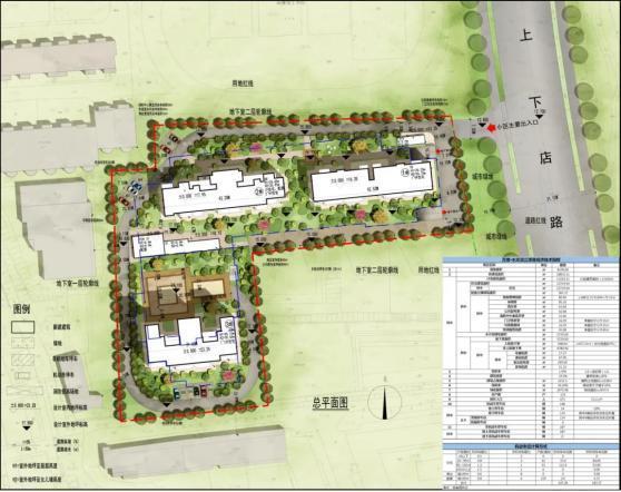 地块|仓山上下店路西侧新盘效果图公示！占地12.29亩！
