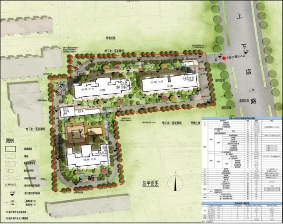 地块|仓山上下店路西侧新盘效果图公示!占地12.29亩!
