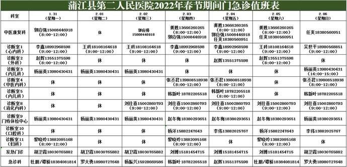 医疗机构|【春节不打烊】蒲江县级医疗机构2022年春节门急诊最新安排出炉